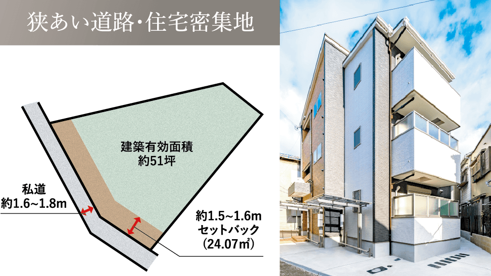 狭あい道路・住宅密集地
